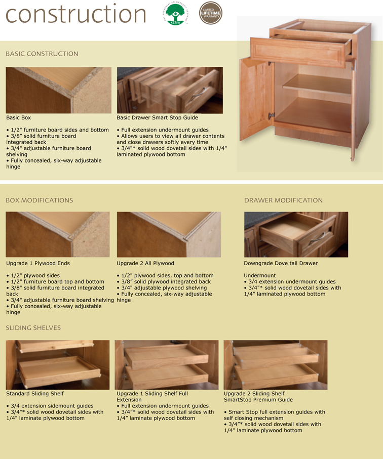 Construction Options